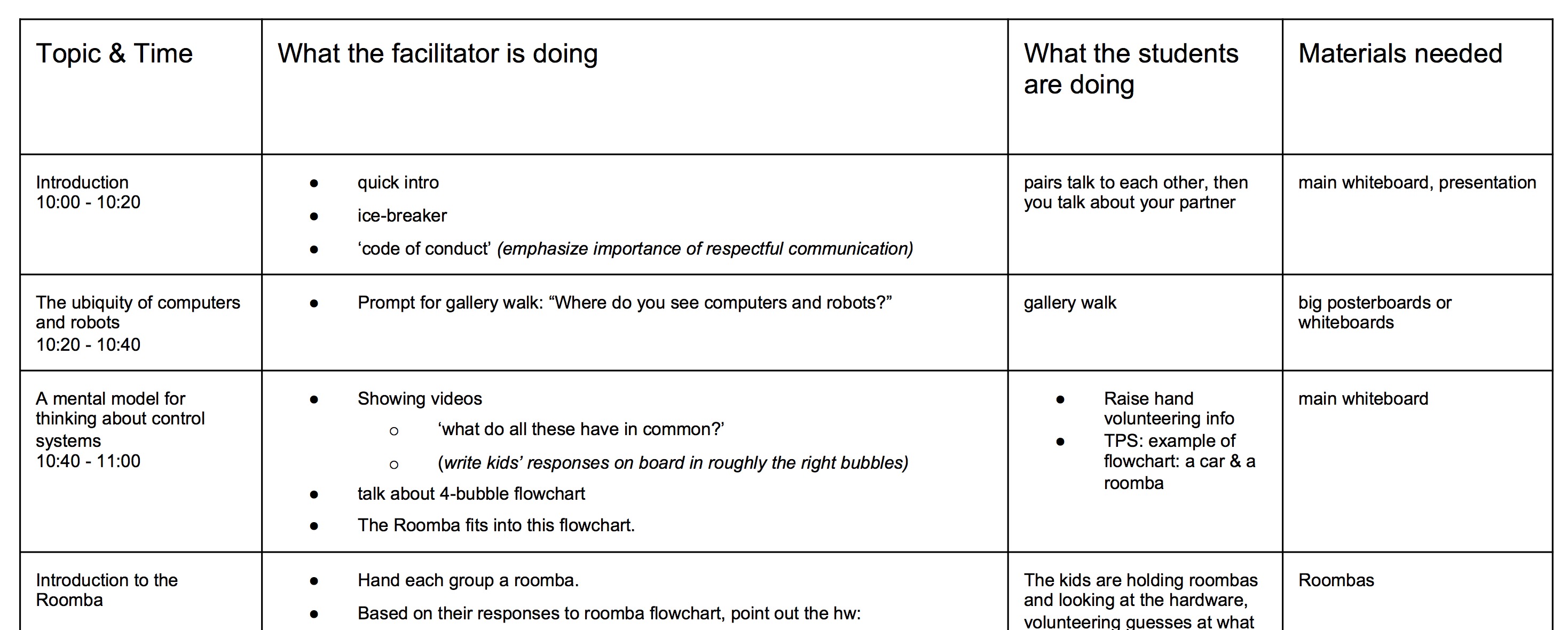 ../_images/SST-slides-planning-slide.jpg