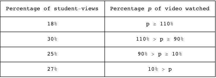 ../_images/view-table.jpg
